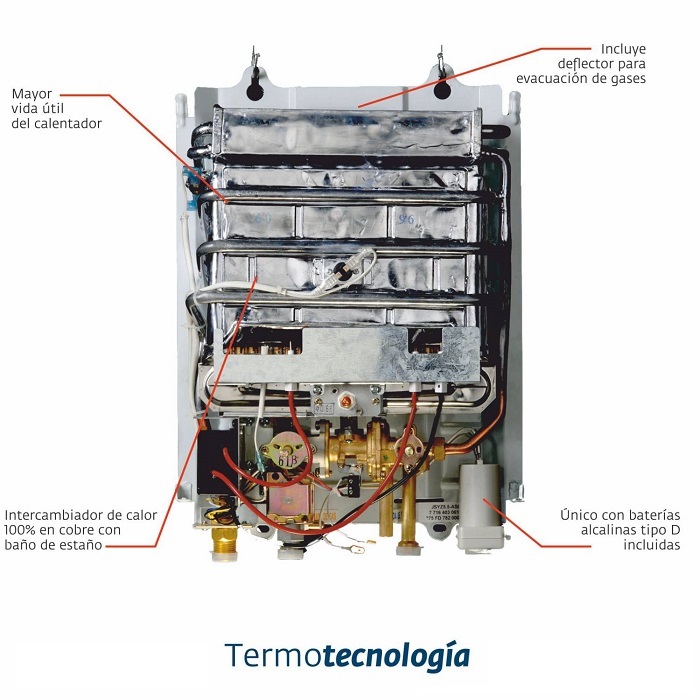Calentador de Agua 5.5 Litros de Paso a Gas Natural2